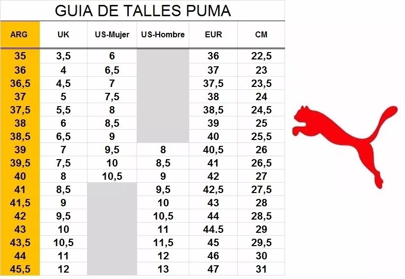 Periódico facil de manejar Complejo Tabla De Tallas Zapatillas Puma Niños Chile Sale, 50% OFF |  www.bridgepartnersllc.com